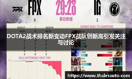 DOTA2战术排名新变动FPX战队创新高引发关注与讨论