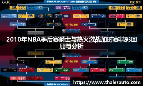 2010年NBA季后赛爵士与热火激战加时赛精彩回顾与分析